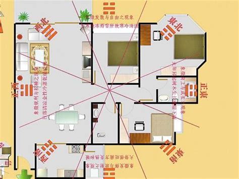 家中的財位在哪裡|【2024最新】家裡財位怎麼看？居家風水大解密